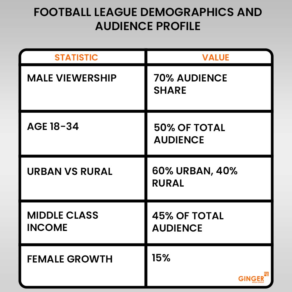 Brand recognition after Auto Rickshaw Advertising