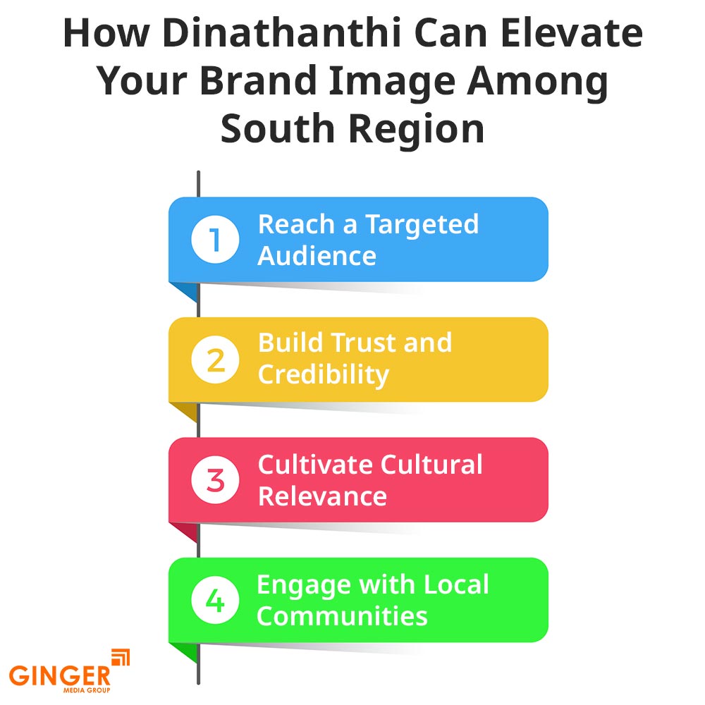 Auto Rickshaw Advertising in Rajasthan