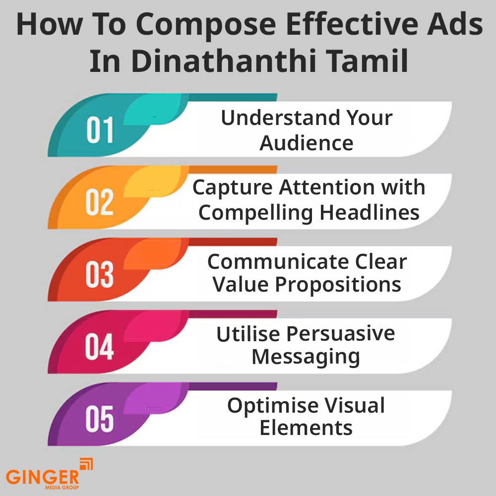 Auto Rickshaw Advertising in Rajasthan