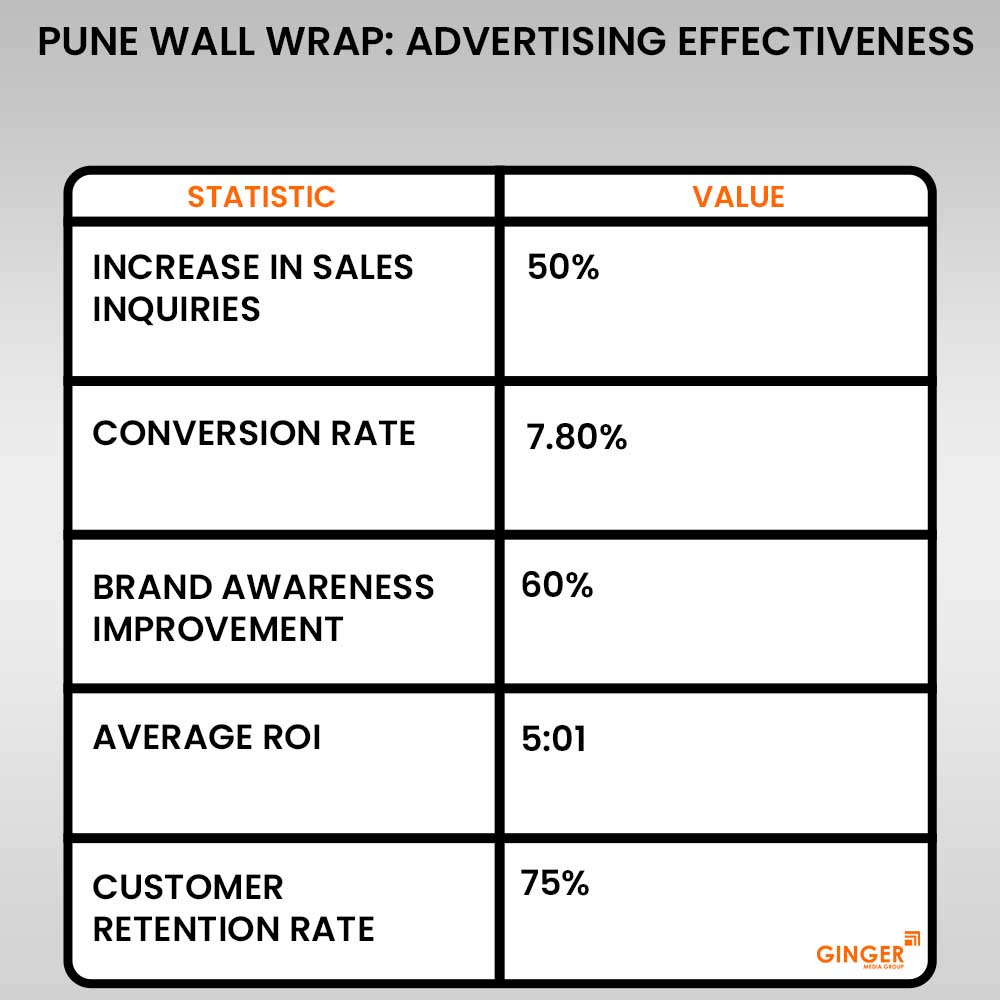 Auto Rickshaw Advertising in Mumbai