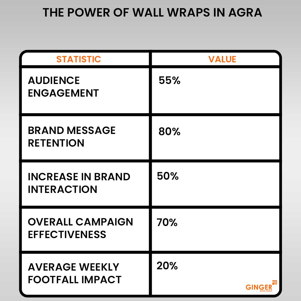 Auto Rickshaw Advertising in Mumbai