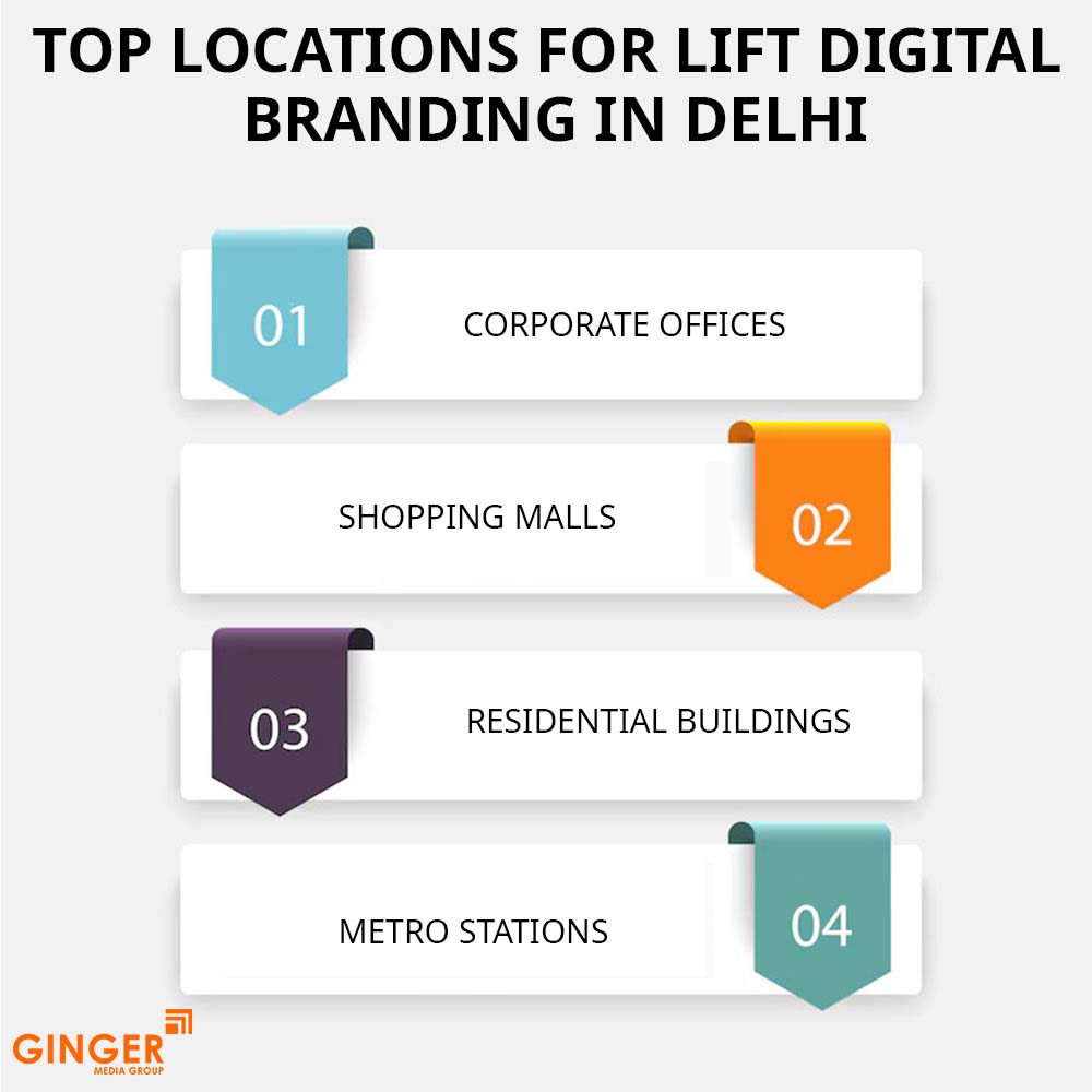 Brand recognition after Auto Rickshaw Advertising