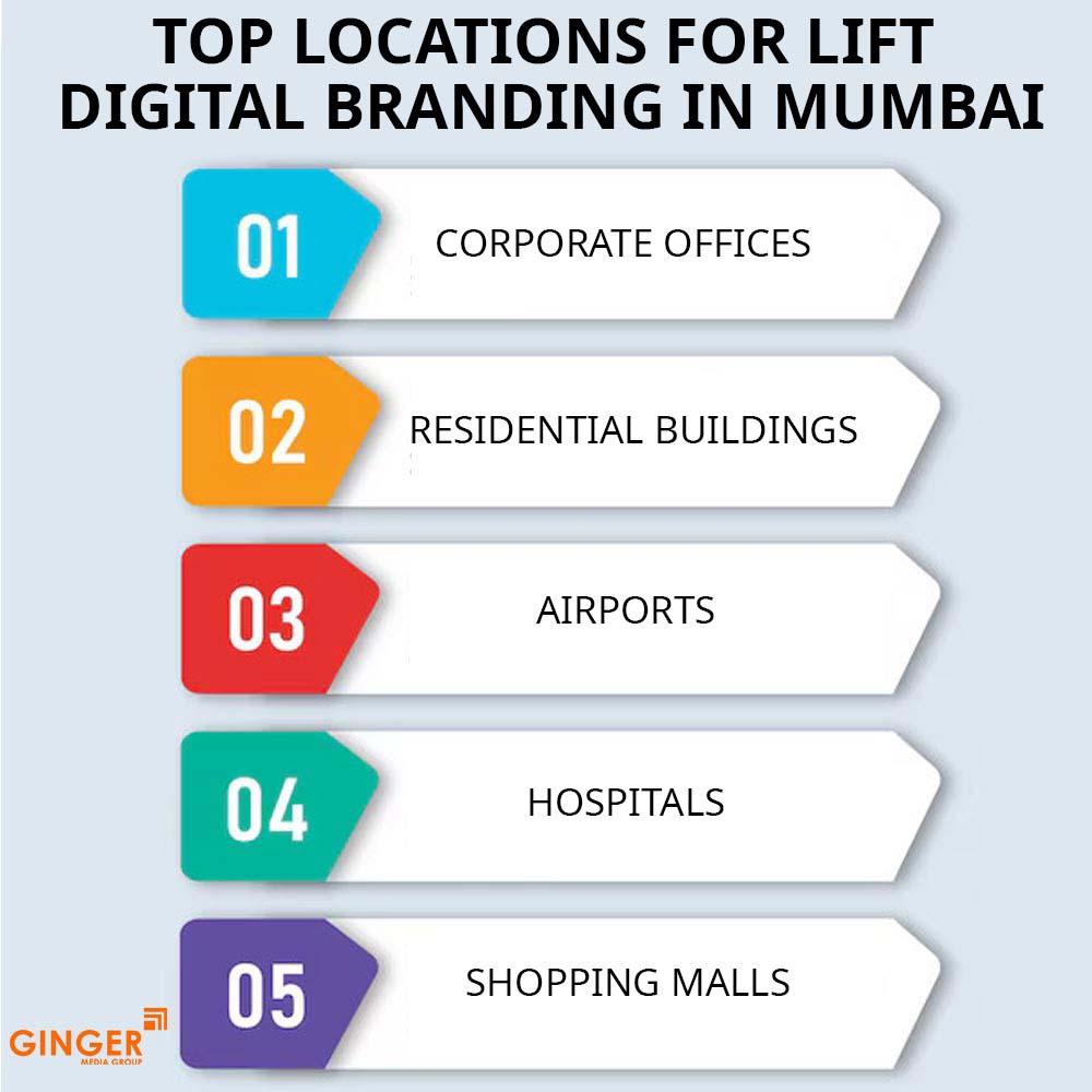 Brand recognition after Auto Rickshaw Advertising