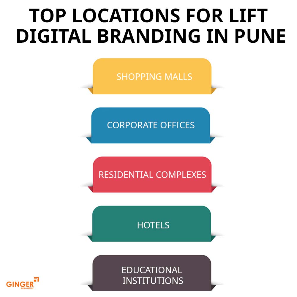 Brand recognition after Auto Rickshaw Advertising