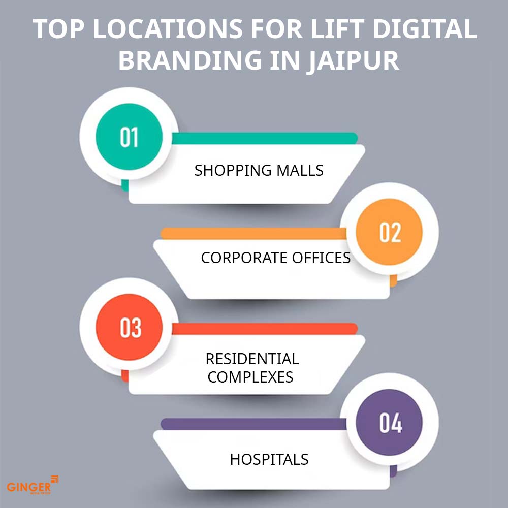 Brand recognition after Auto Rickshaw Advertising