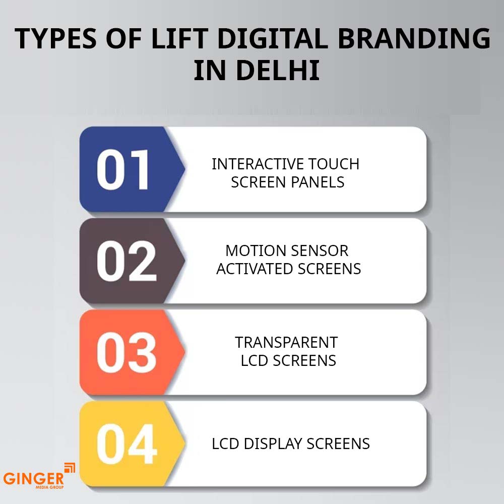 Auto Rickshaw Advertising in Rajasthan