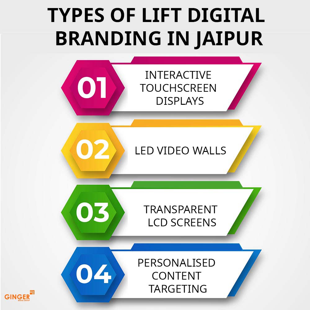 Auto Rickshaw Advertising in Rajasthan