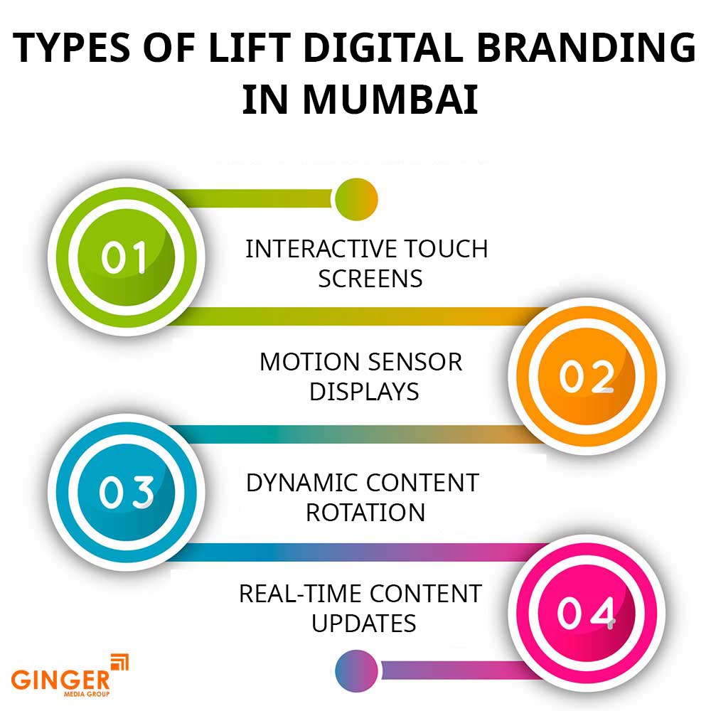 Auto Rickshaw Advertising in Rajasthan