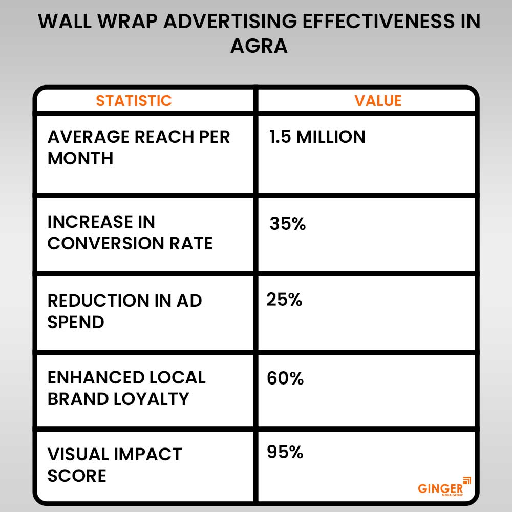 Auto Rickshaw Advertising in Mumbai