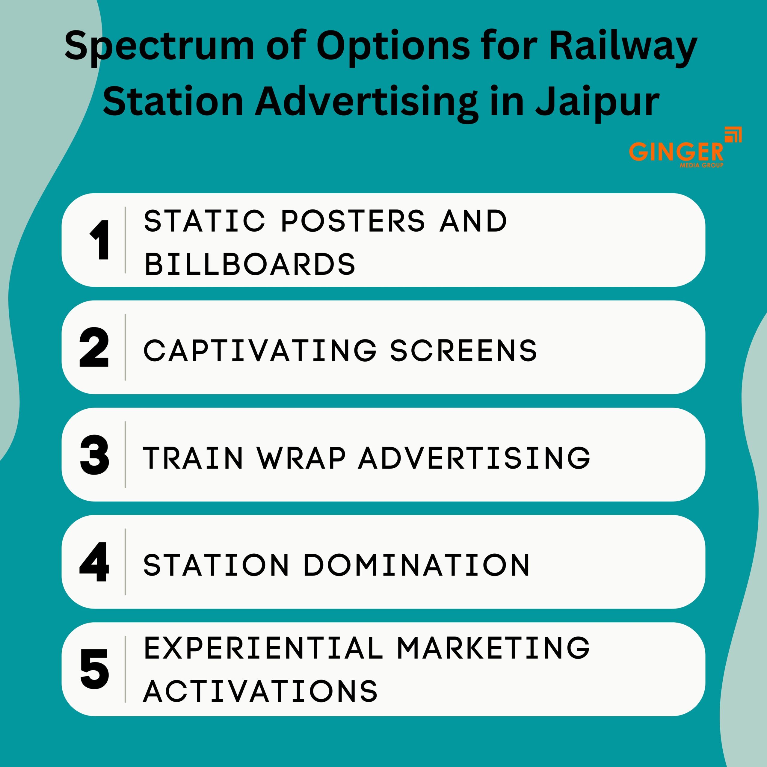 Brand recognition after Auto Rickshaw Advertising