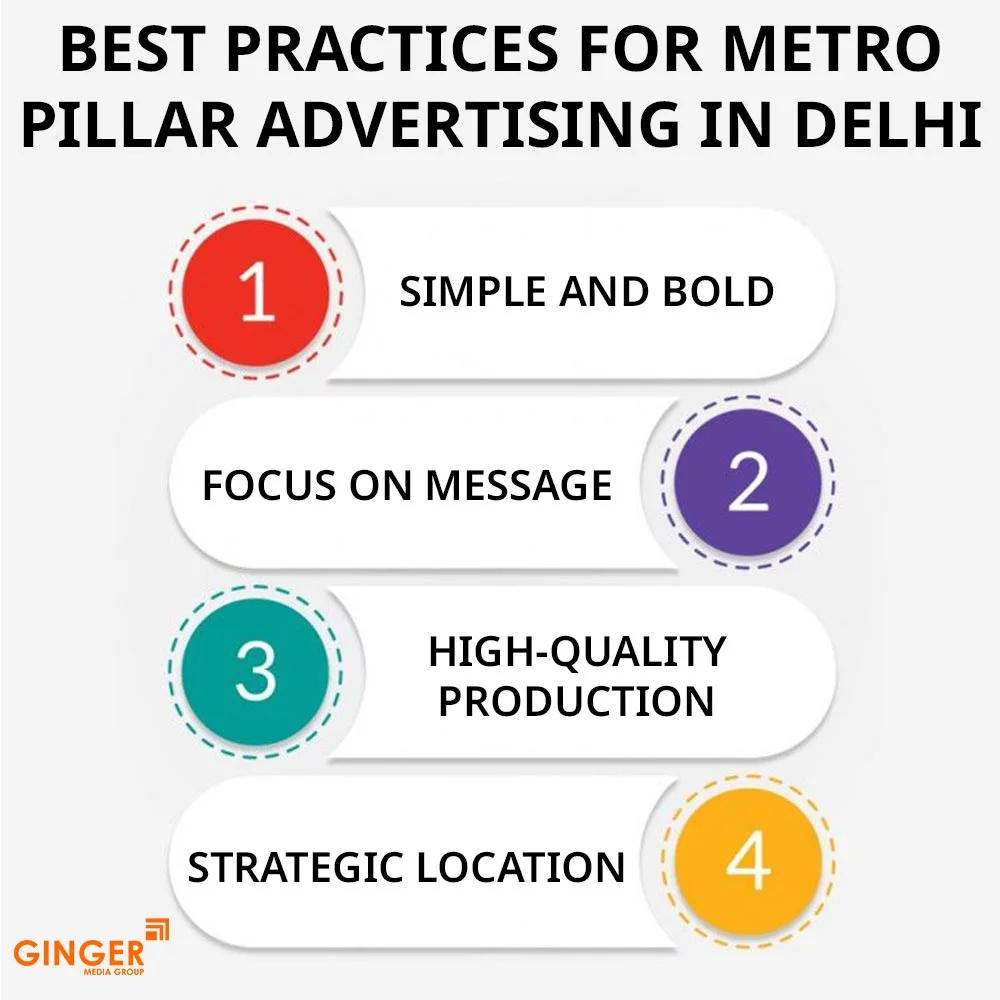 Top colors used in Auto rickshaw advertising