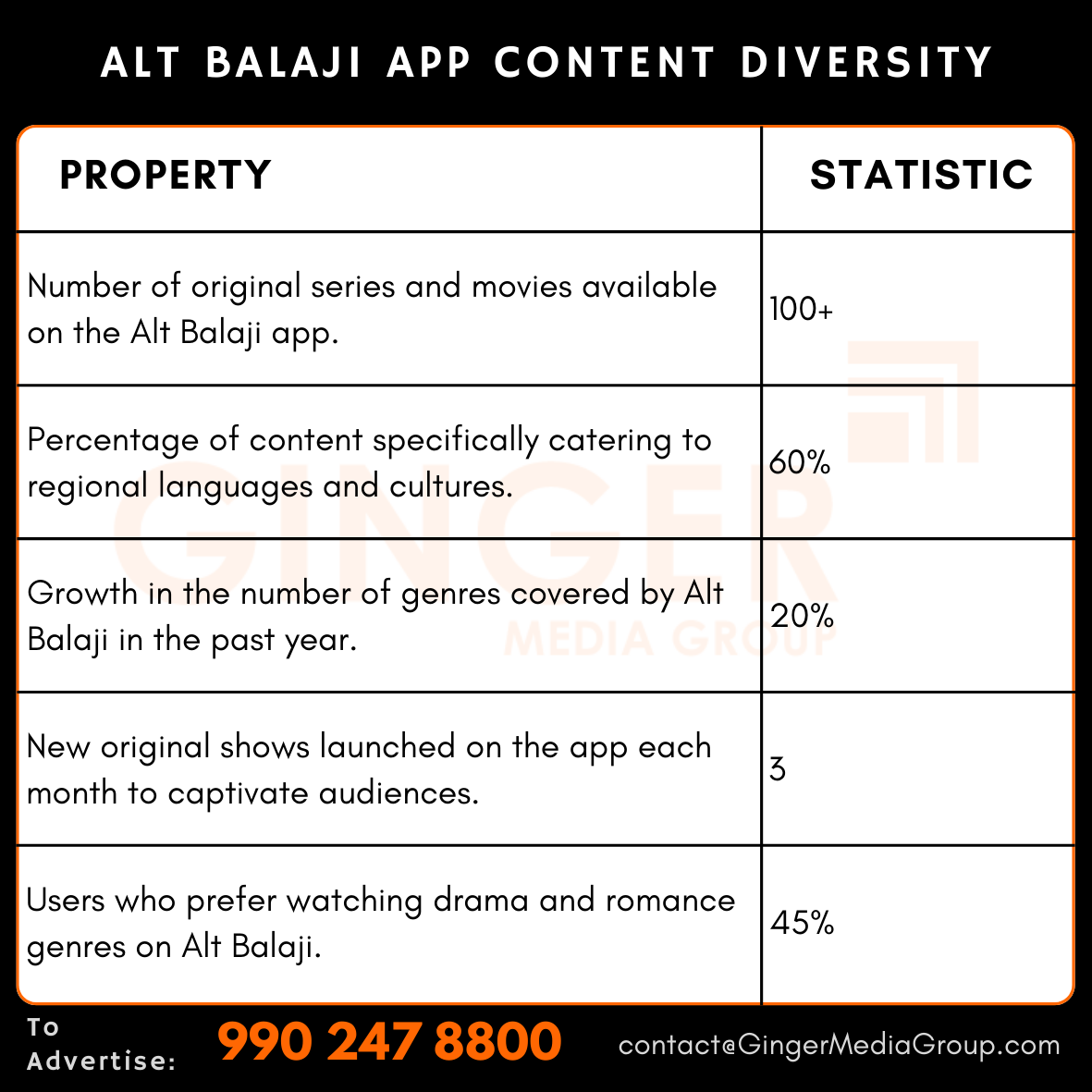 Alt Balaji App Advertising
