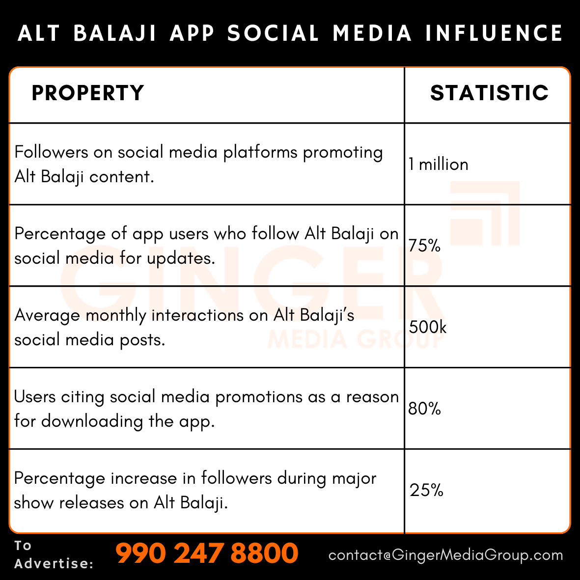 Alt Balaji App Advertising