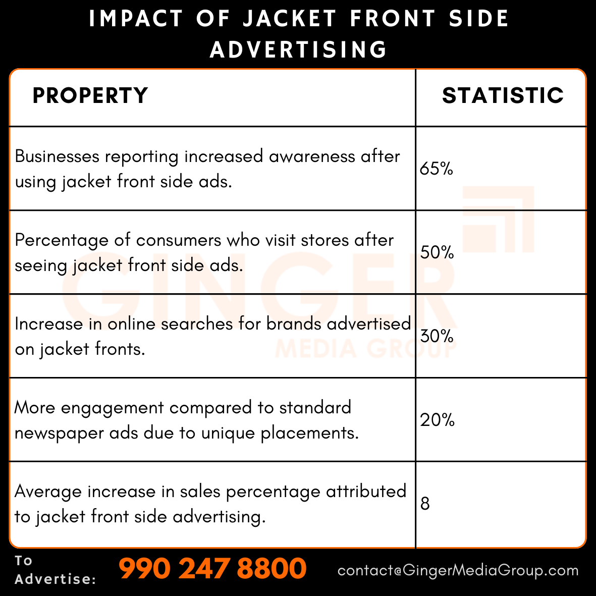 Advertising in Jacket Front Side on Lokmat, Hello Hingoli, Marathi