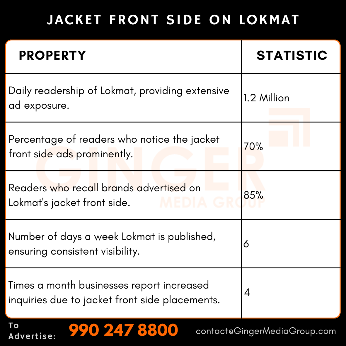 Advertising in Jacket Front Side on Lokmat, Hello Hingoli, Marathi