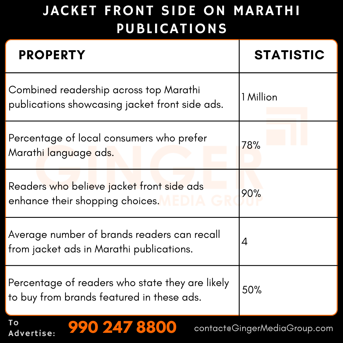 Advertising in Jacket Front Side on Lokmat, Hello Hingoli, Marathi