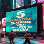 The Art of Advertising Copy