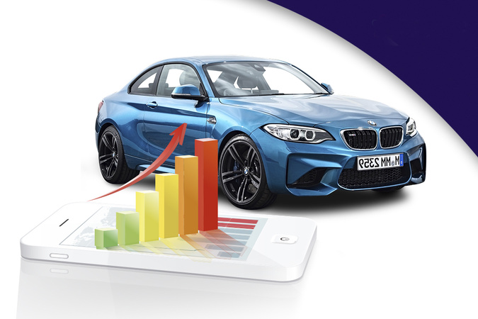 Components of Effective Automobile Advertising Campaigns