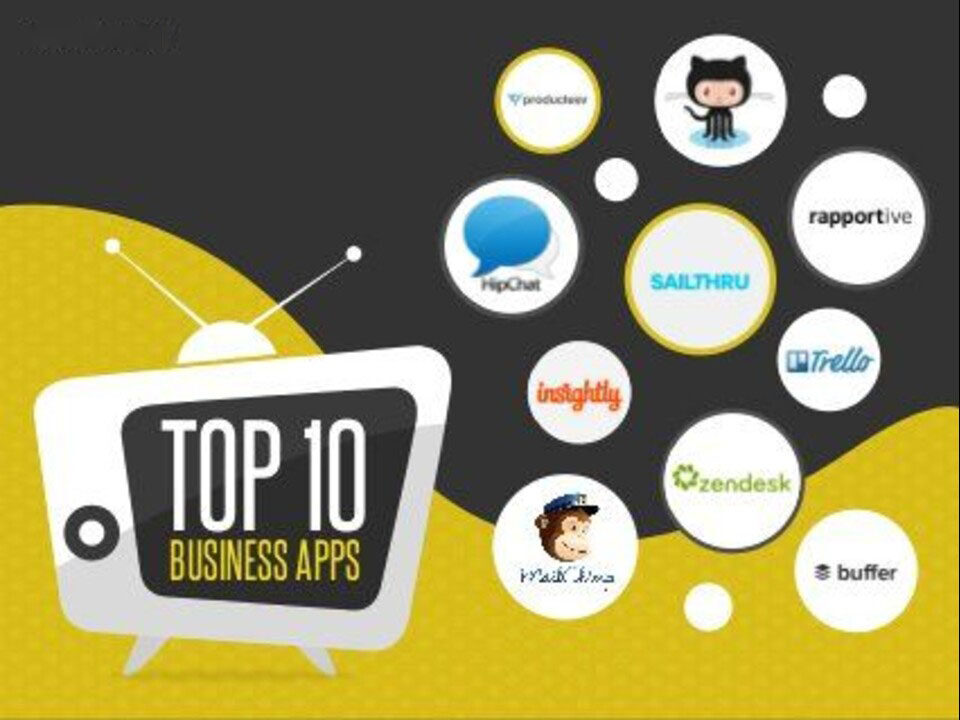 Top 10 Business Apps in India