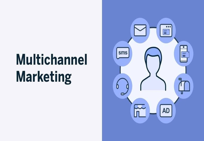 Multiplicity of the Advertising Channels
