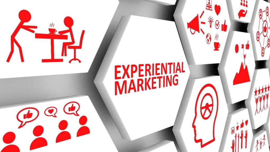 Experiential Marketing