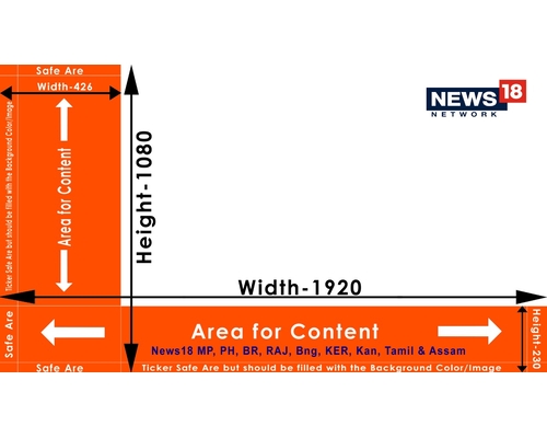 What is L-Band Advertising on TV?