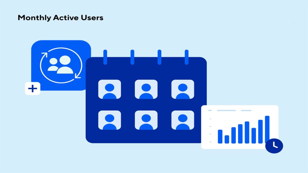 Important Considerations for MAU