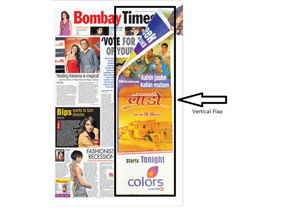 Newspaper Ads: Choose the Perfect Ad Size