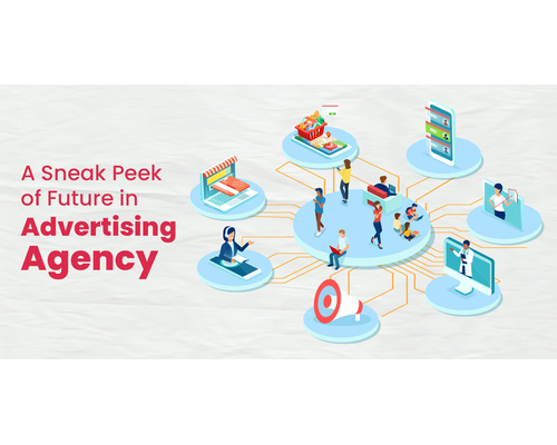 Strategies and Tools for Effective Corporate Advertising