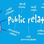 Public Relations (PR)
