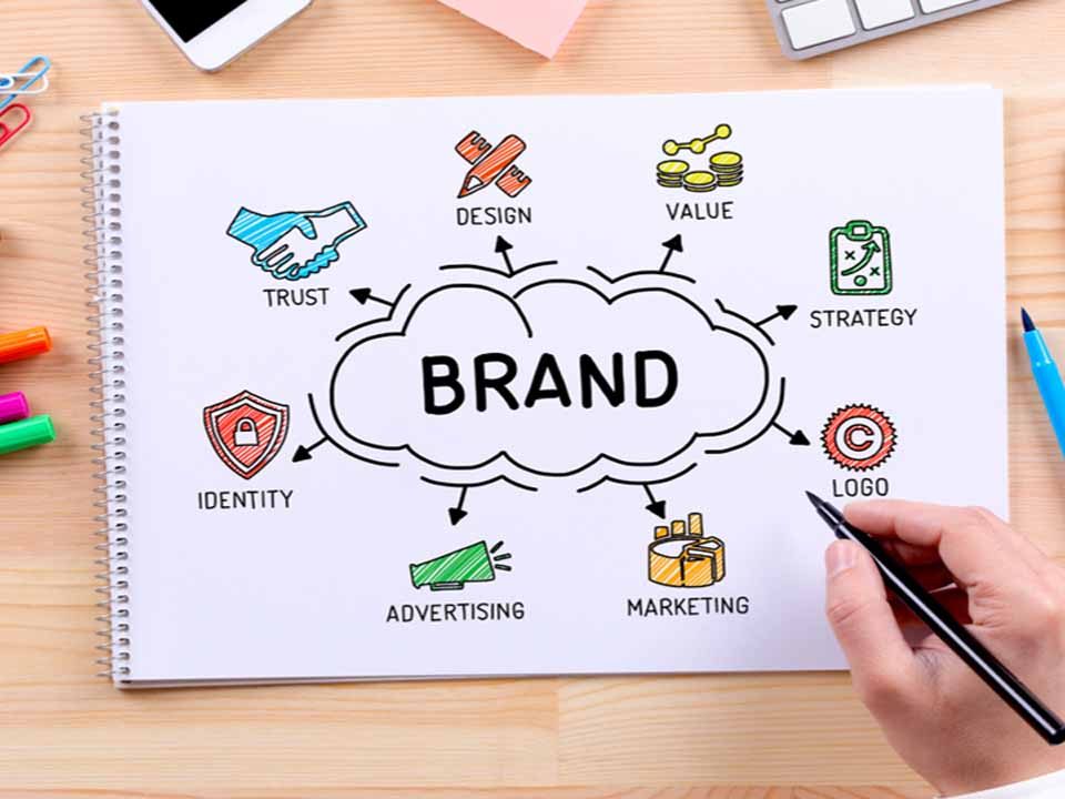 Cinema Advertising Agencies in Chennai