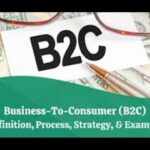 B2C: Customer Engagement through the Consumers' Eyes